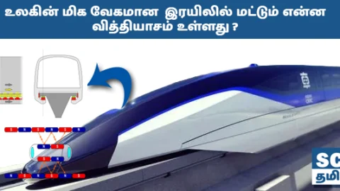 காற்றில் மிதக்கும் மேக்லெவ் ரயில் செயல்படுவது எப்படி? (Maglev Trains)