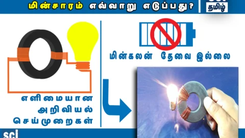 காந்தம் மூலம் மின்சாரம் தயாரிப்பது எப்படி? (Electromagnetic Induction)