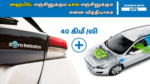 ஹைப்ரிட் கார் vs டீசல் கார்: எது சிறந்தது? (Hybrid vs Diesel)