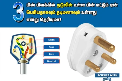 facts tamil news