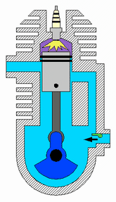 பைக்