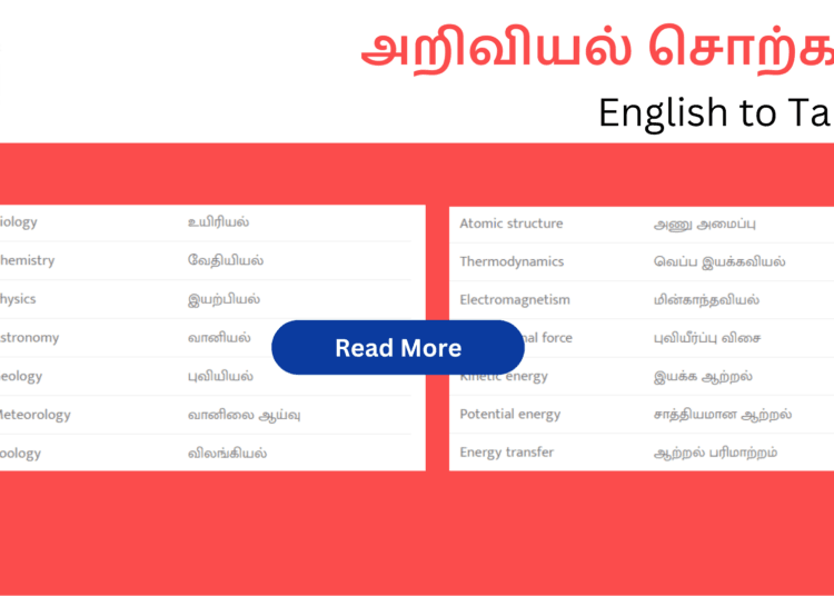 English to tamil