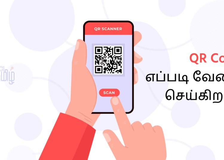 QR Code works