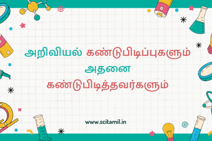 அறிவியல் கண்டுபிடிப்புகளும் அதனை கண்டுபிடித்தவர்களும்